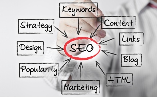 “苦逼站长”的心酸：***真的如此简单吗？